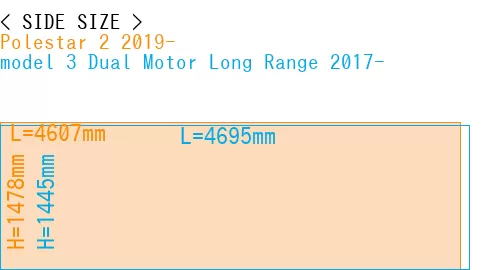 #Polestar 2 2019- + model 3 Dual Motor Long Range 2017-